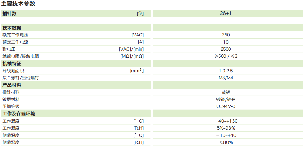 DTU矩形連接器—26芯插座(芯)(圖1)