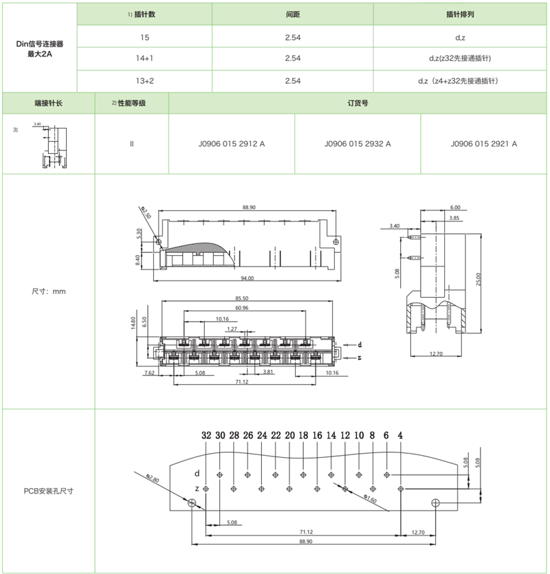 DIN41612結構H15-三排標準型J0906系列-公連接器(圖1)