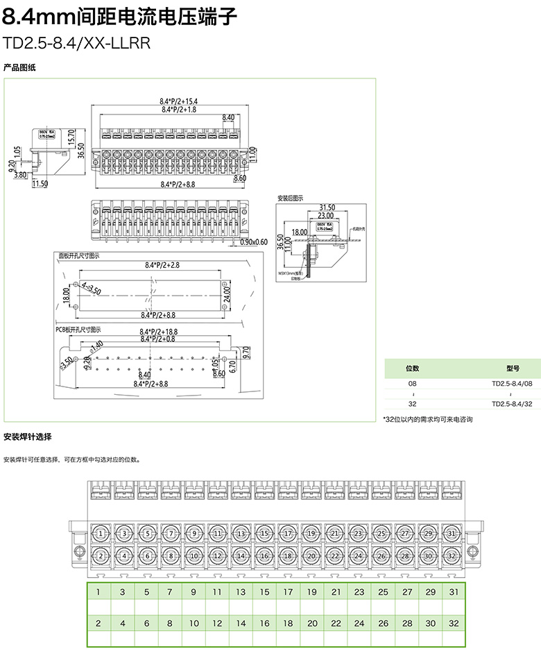 8.4mm間距電流電壓端子TD2.5-8.4/XX-LLRR(圖1)