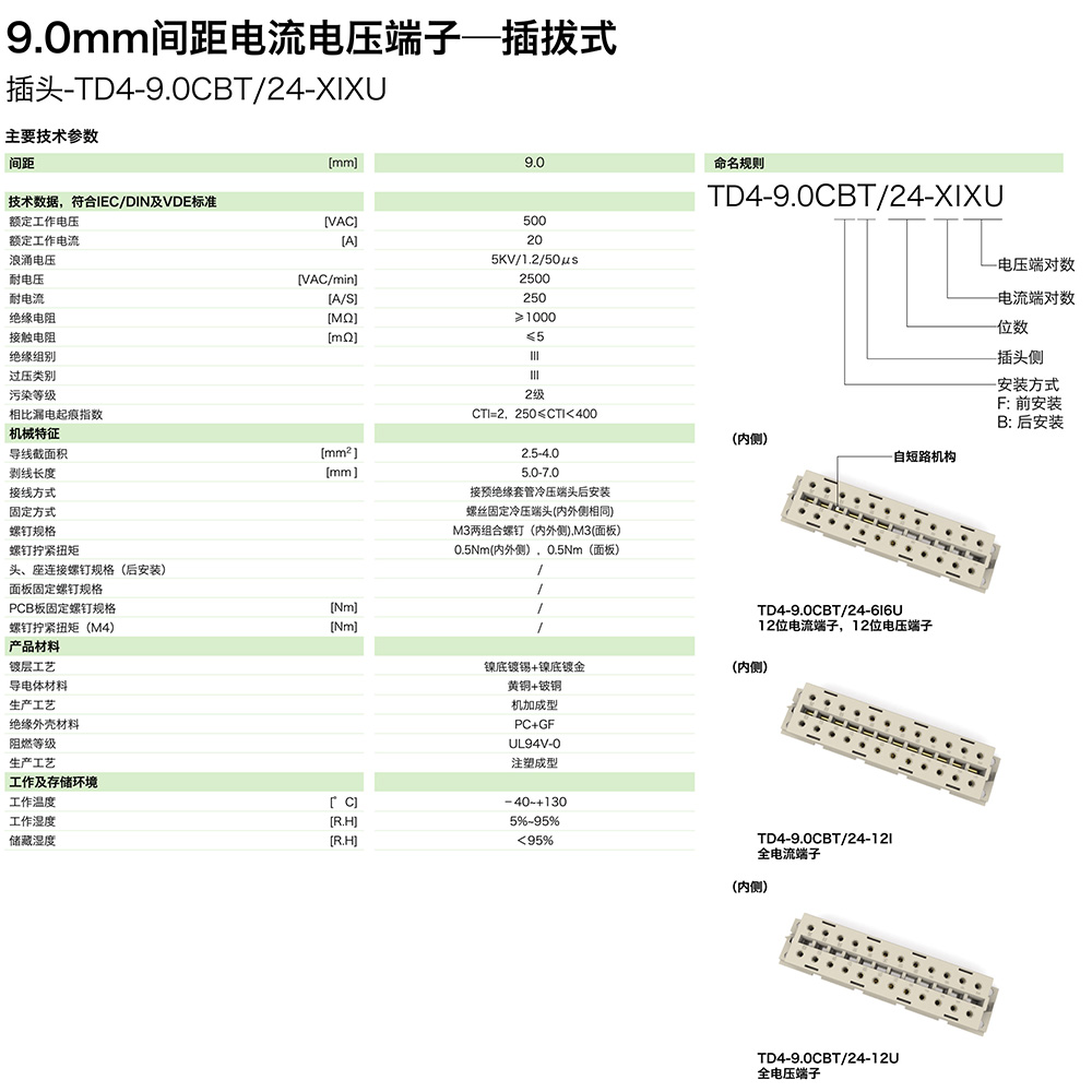 9.0mm間距電流電壓端子-插拔式插頭TD4-9.0CBT/24-XIXU(圖1)