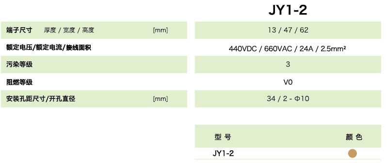 壓板系列JY1-2(圖1)
