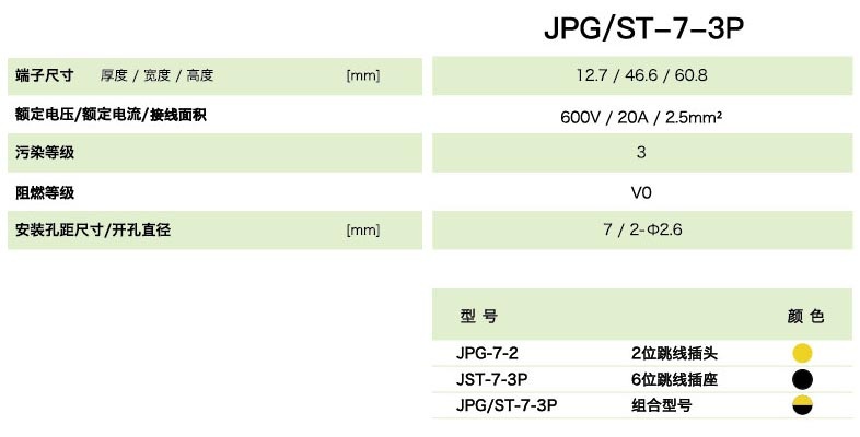 壓板系列JPG/ST-7-3P(圖1)